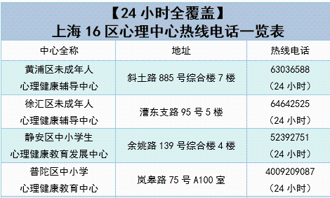 2026寒假，心理老师给家长的10行心语