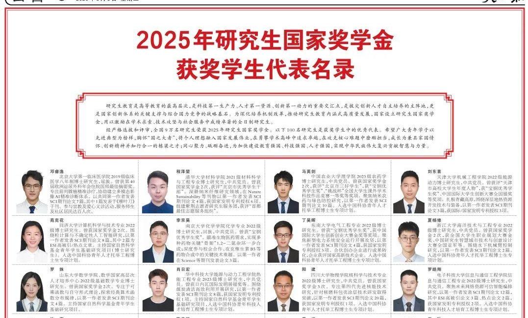 点赞祝贺！15名上海学子登上《人民日报》