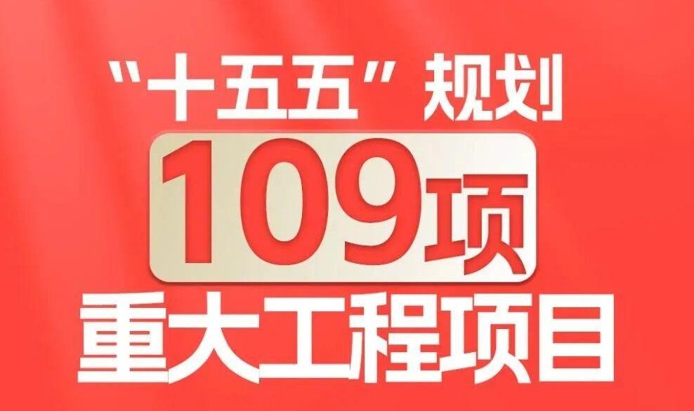 速览！“十五五”109项重大工程项目