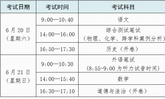 2026年上海市初中学业水平考试即将举行