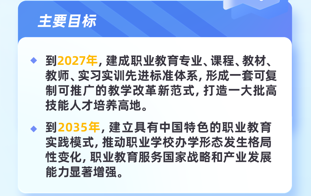 教育部发文，5大任务深化职业教育教学关键要素改革