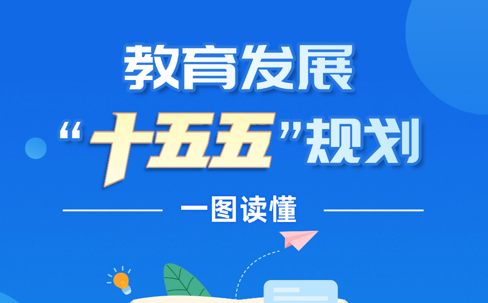 一图读懂 | 未来五年，教育强国这样建设
